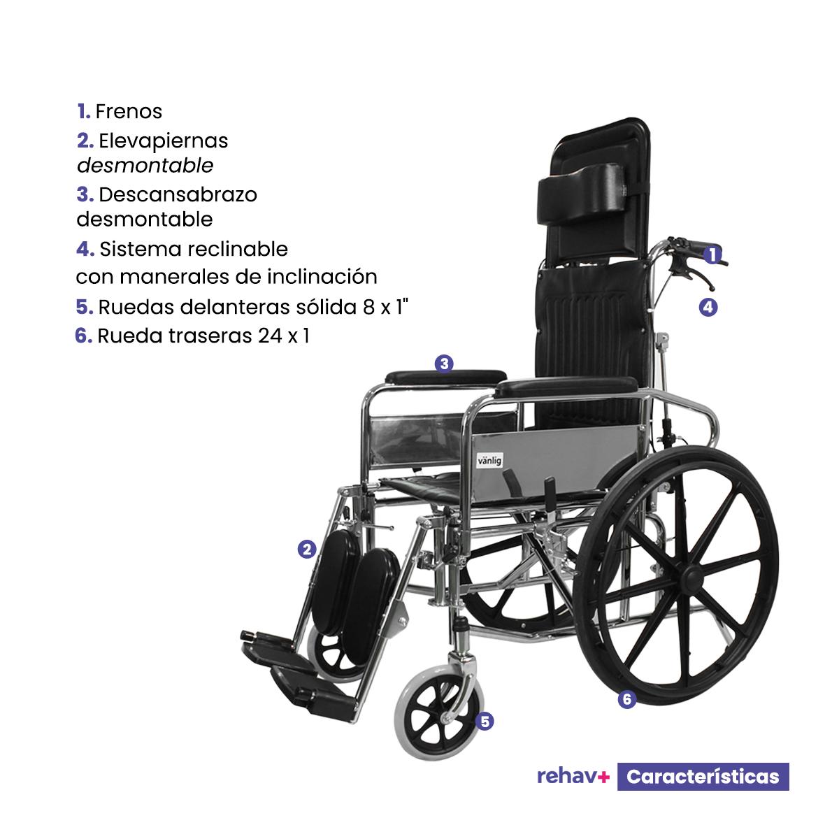 Silla de ruedas PCI Beatrice
