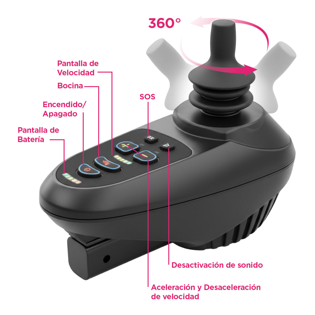 Silla de Ruedas Eléctrica Behring