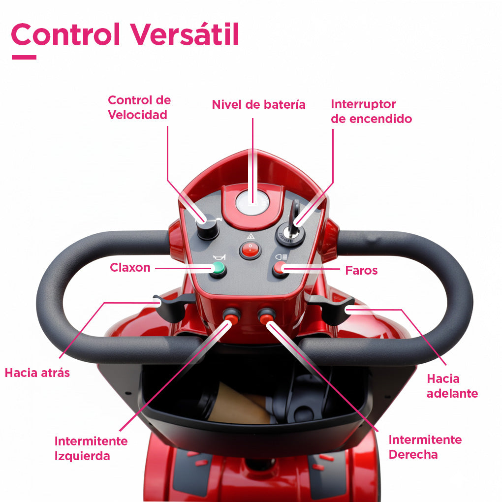 Patinete de Movilidad Eléctrico Ryberg