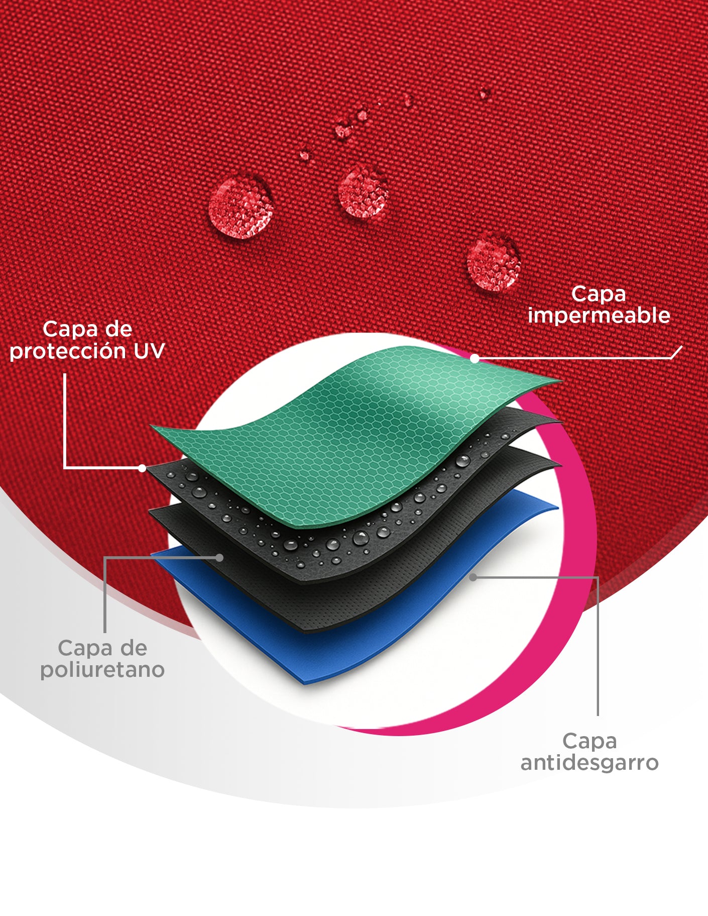 Lona Repuesto Para Toldo 2X2 Roja