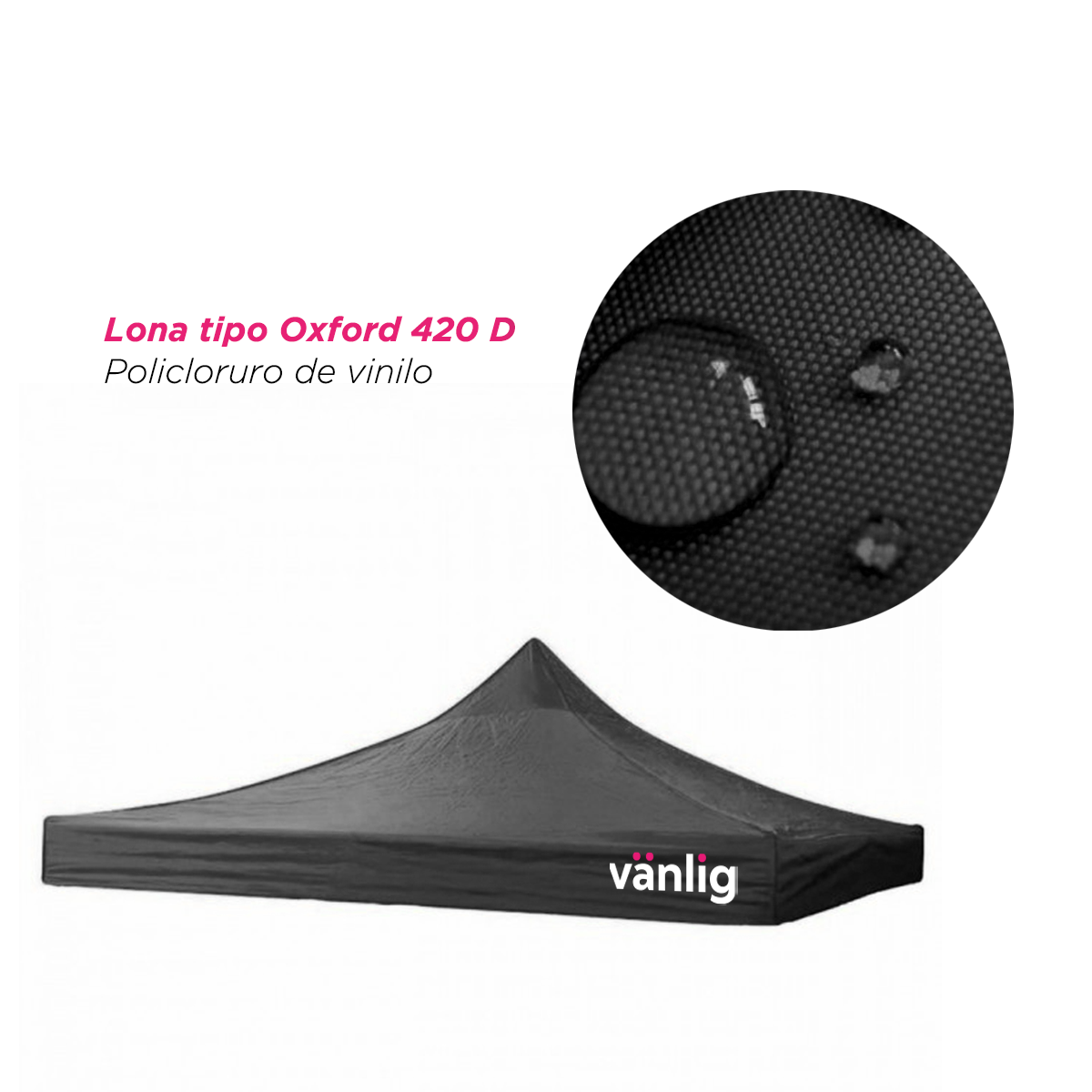Lona de Repuesto Vanlig 3x3m Negro: Cobertura Impermeable de Poliéster Oxford 420D