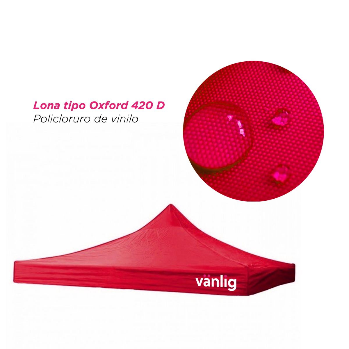 Lona de Repuesto Vanlig 3x3m Rojo: Cobertura Impermeable de Poliéster Oxford 420D