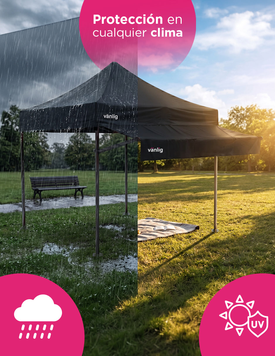 Marquesina Extensora de 2m para Carpa Vänlig Negro - Alero de Polietileno Impermeable
