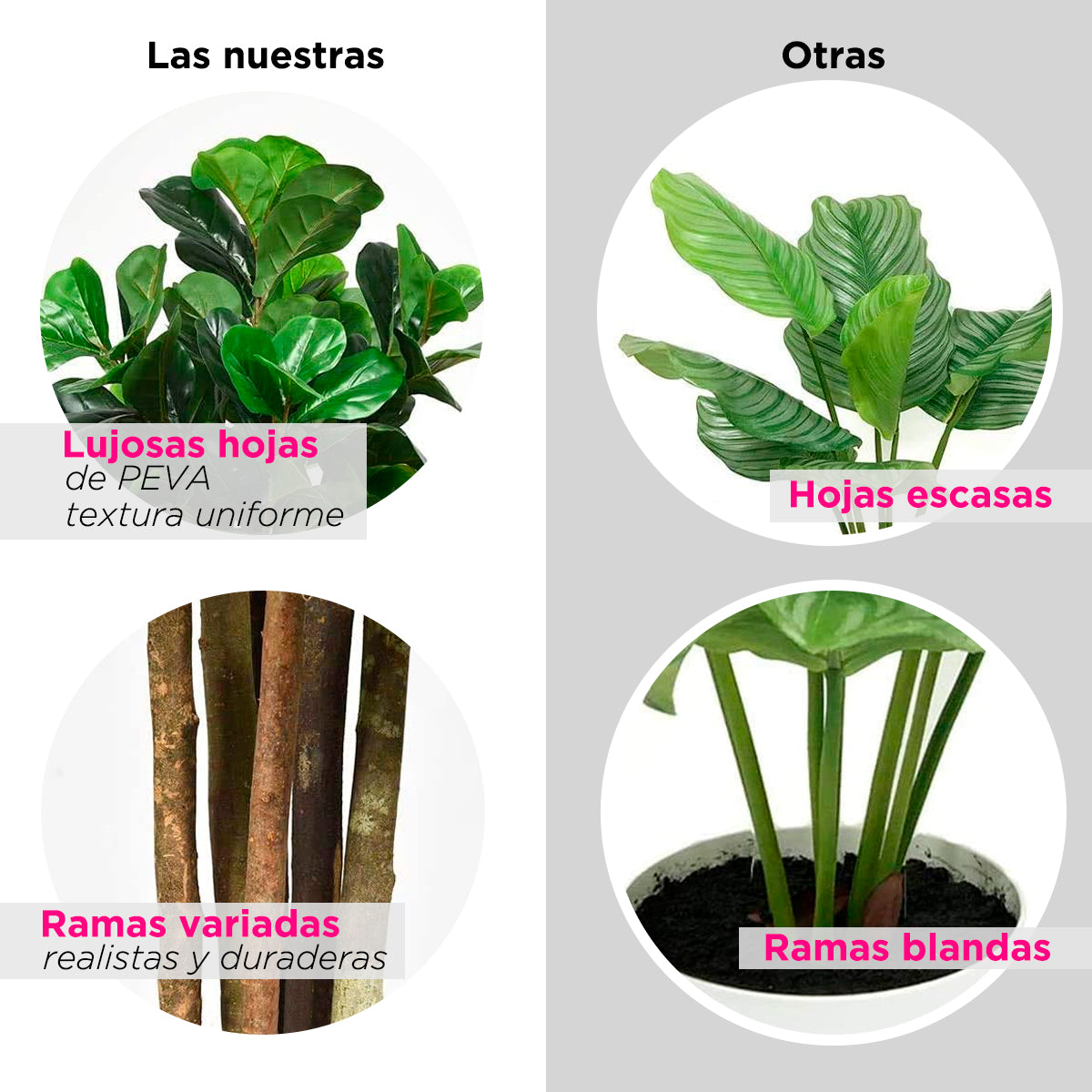 Planta artificial higuera con maceta 1.5 m