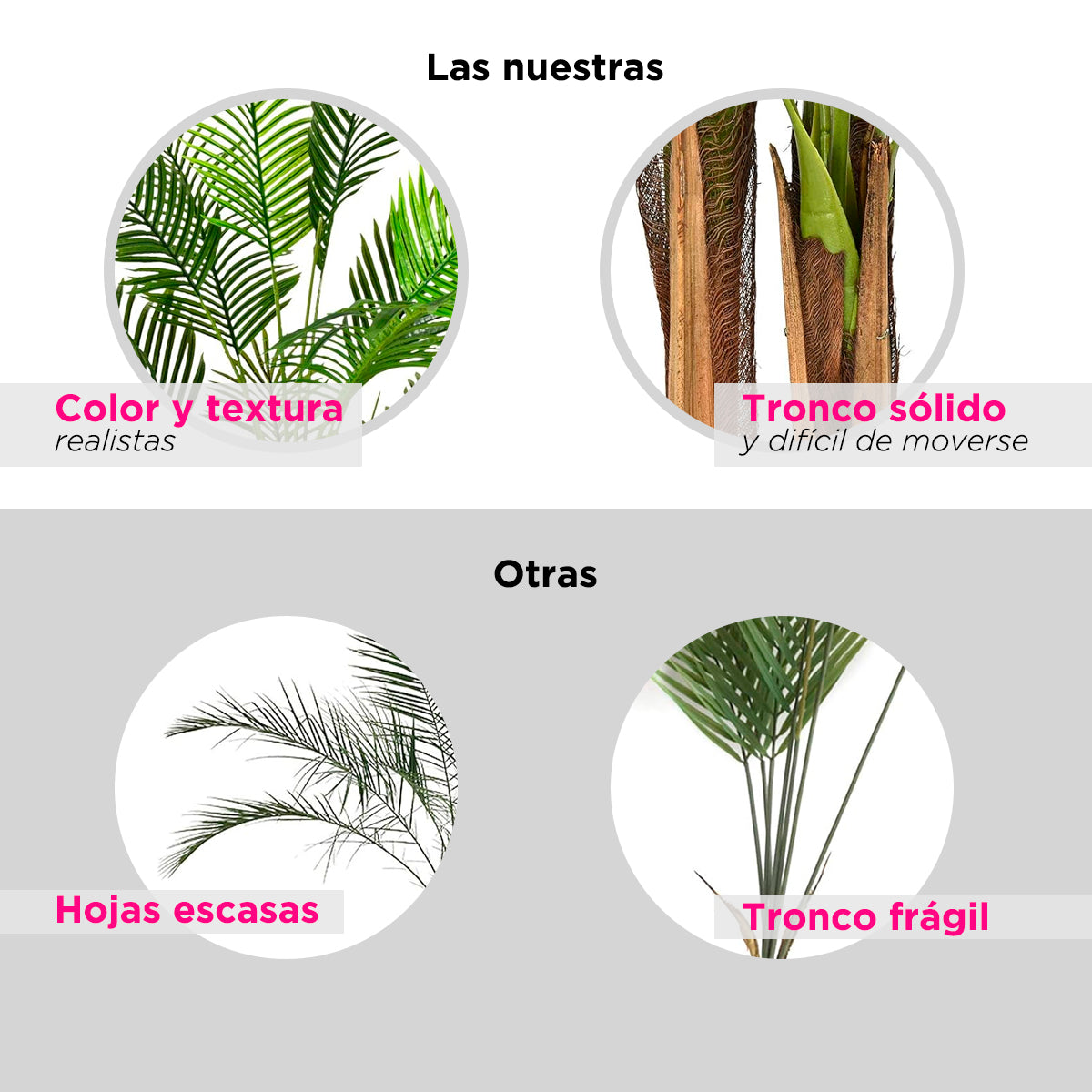 Planta artificial palmera con maceta 1.5 m