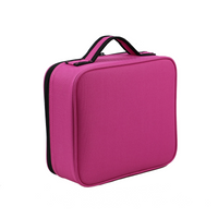 Bolso maletín cosmetiquera rosa